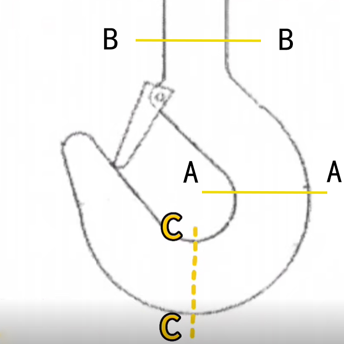 吊車吊鉤3個斷面 吊車吊鉤3個斷面